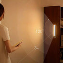 Led Lampada com Sensor de Presença FQ LED (Recarregável) Tangorila