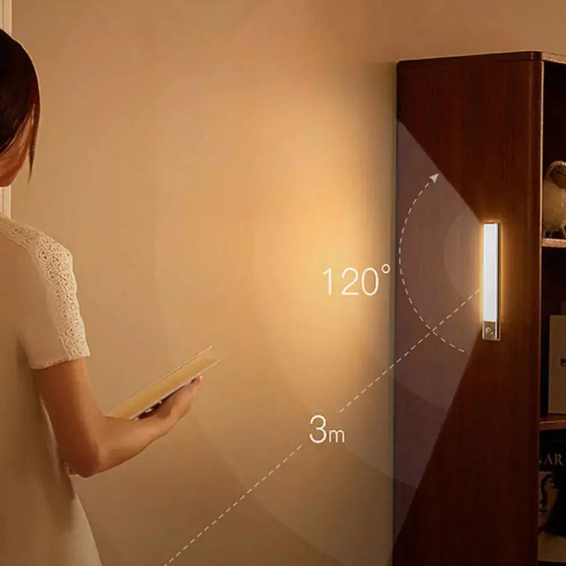 Led Lampada com Sensor de Presença FQ LED (Recarregável) Tangorila